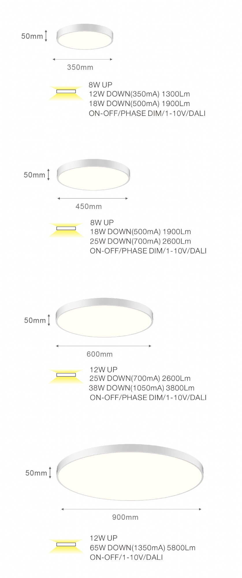 LED påbygnings lampe dæmpbar op til 900mm uplight loftlampe sort med guld kant, hvid med guld kant, sort og hvid, Sugar og Game fra Neko DELUX DENMARK