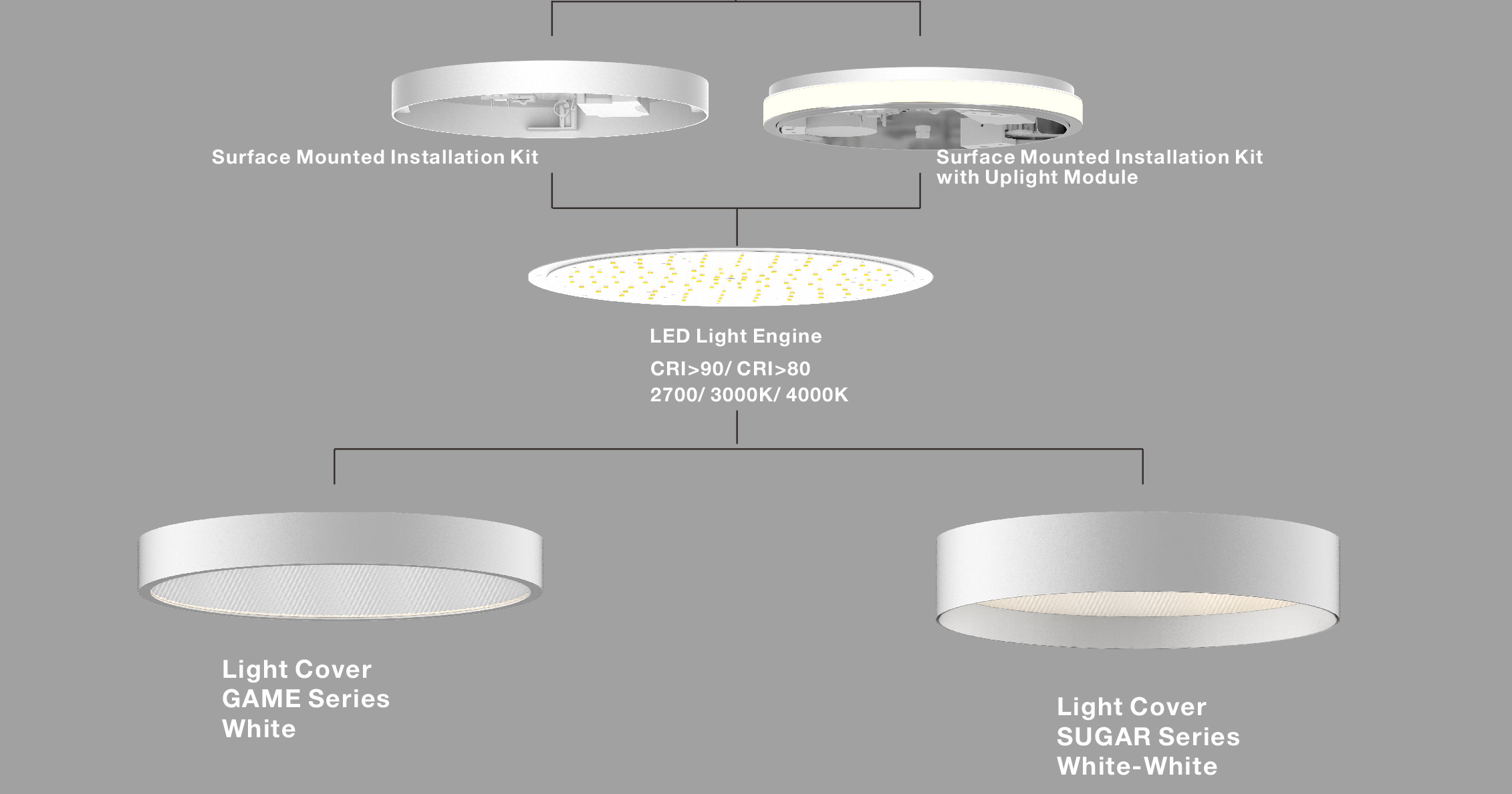 LED påbygnings lampe dæmpbar op til 900mm uplight loftlampe sort med guld kant, hvid med guld kant, sort og hvid, Sugar og Game fra Neko DELUX DENMARK