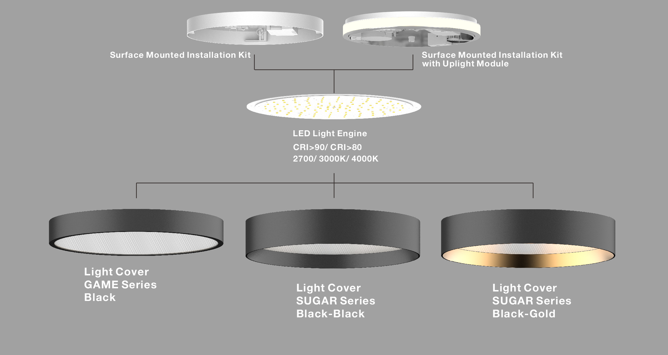 LED påbygnings lampe dæmpbar op til 900mm uplight loftlampe sort med guld kant, hvid med guld kant, sort og hvid, Sugar og Game fra Neko DELUX DENMARK