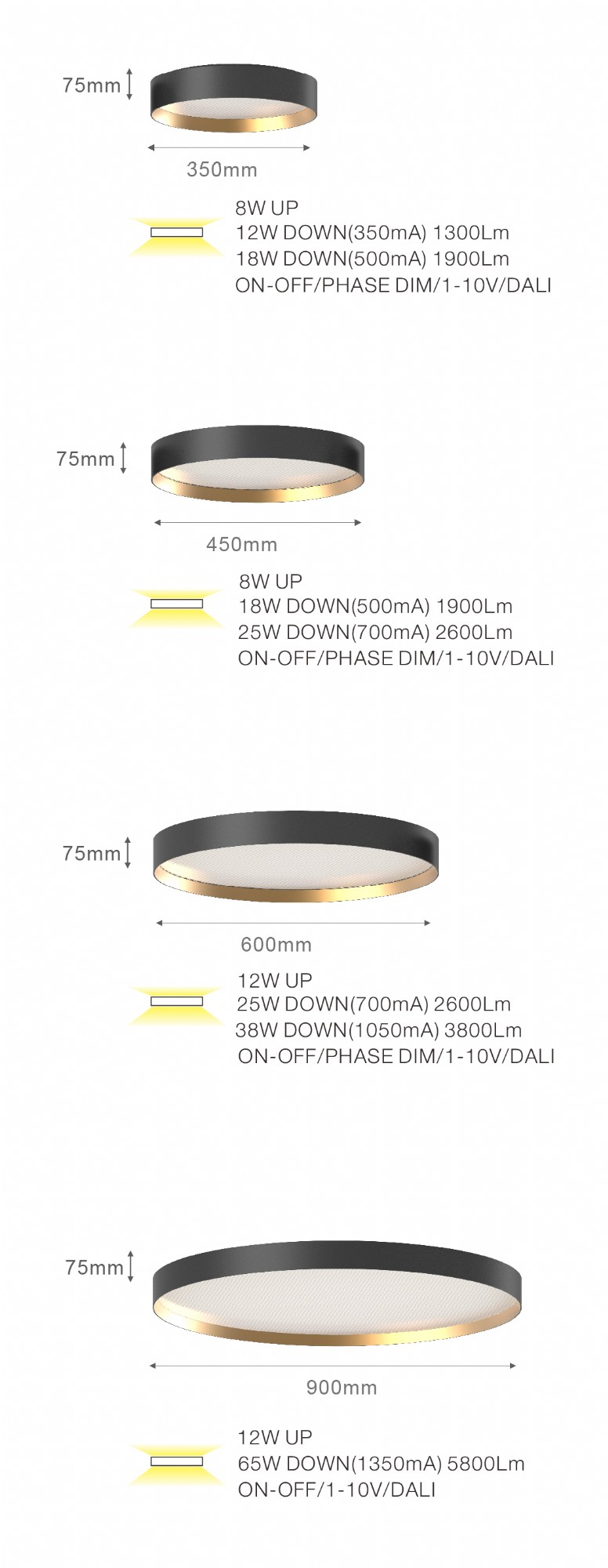 LED påbygnings lampe dæmpbar op til 900mm uplight loftlampe sort med guld kant, hvid med guld kant, sort og hvid, Sugar og Game fra Neko DELUX DENMARK