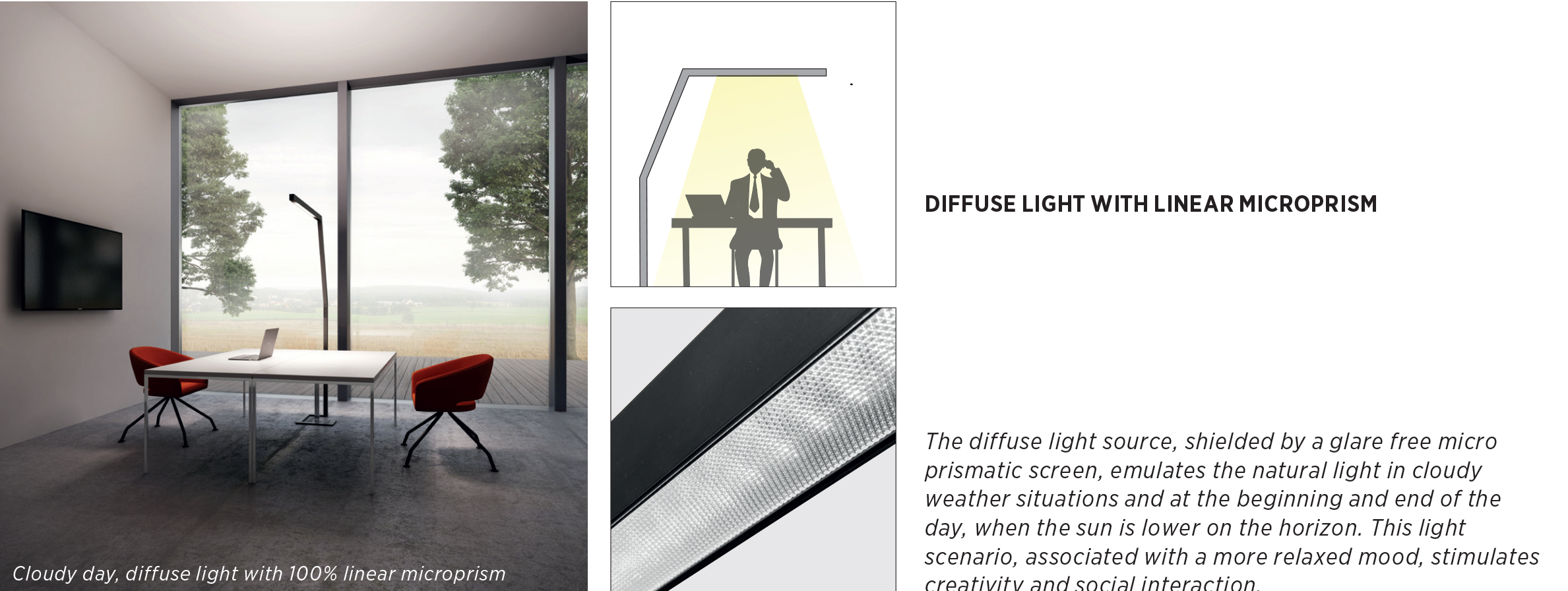 LED gulvlampe intelligent lysstyring tunable white naturligt LED belysning Hypro-F Prolicht DELUX DENMARK