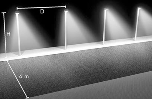 LED mastehoved til pladsbelysning Klasse II IP65 Fluxa fra Willy Meyer