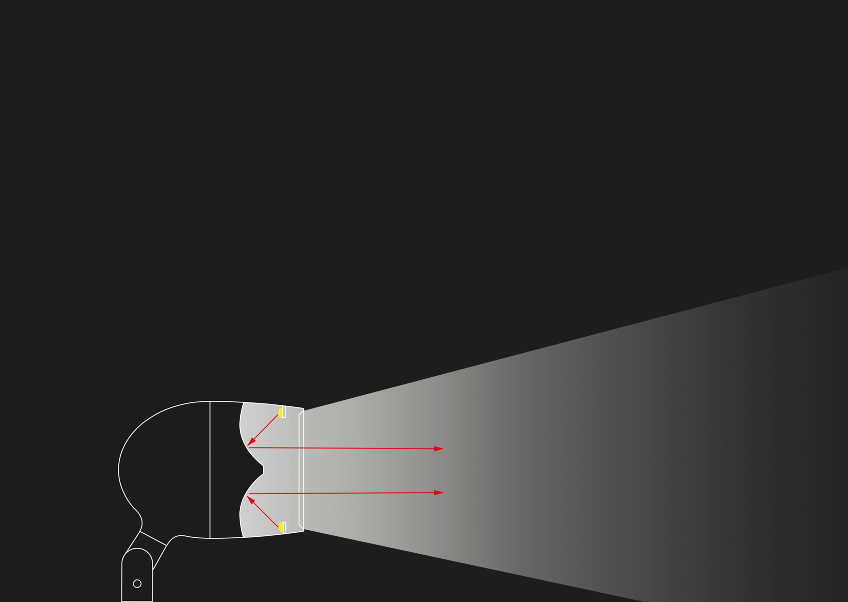 Darkring optik til LED projektører med effektiv blændingskontrol og præcis lysfordeling