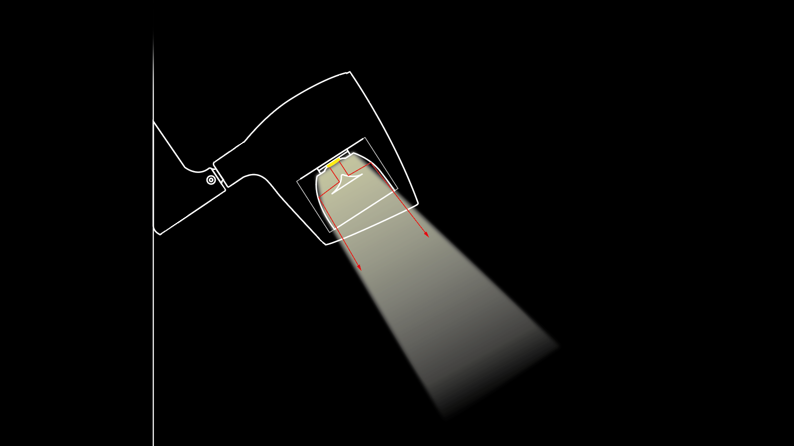 Darkring teknologi til LED projektører med effektiv blændingskontrol og reduceret lysgener