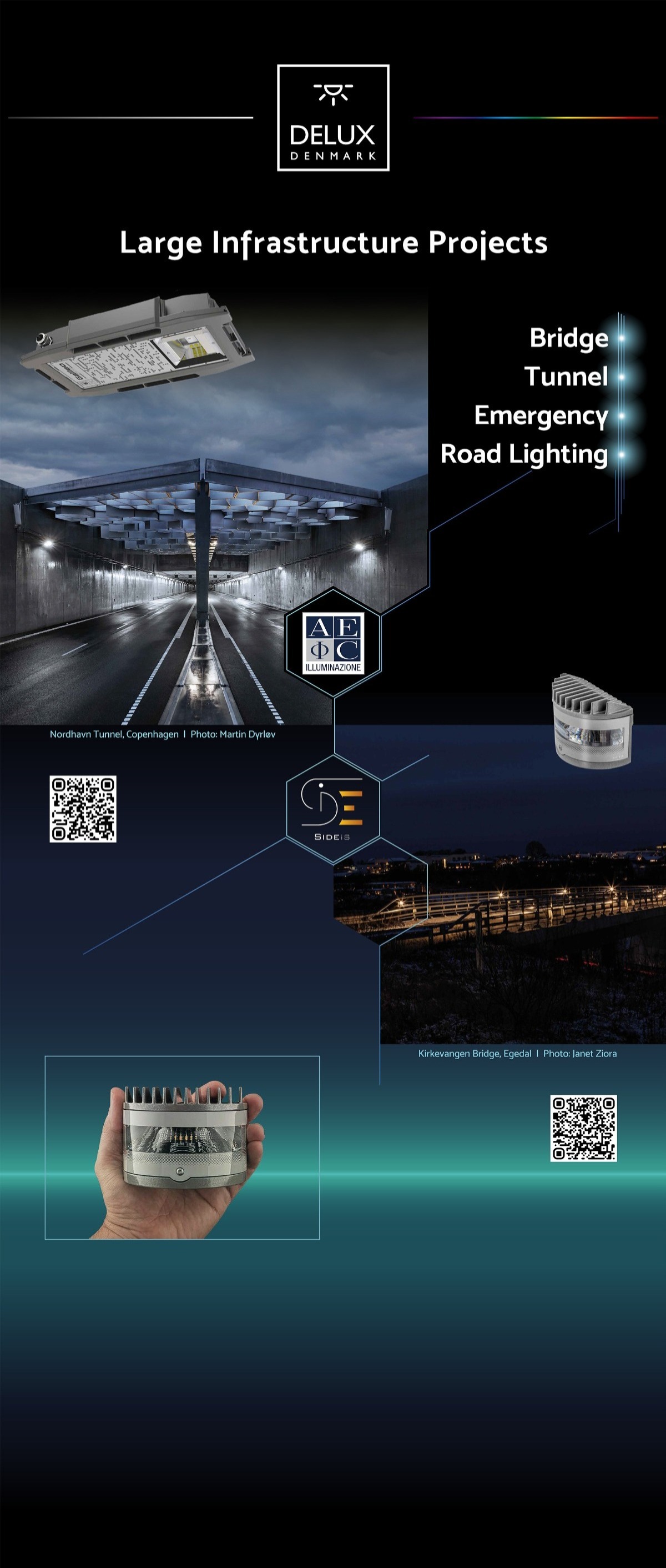 LED retrofit kit til gadebelysning med Zhaga18 sensor og trådløs lysstyring