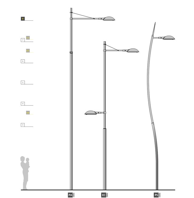 gadebelysning, vejbelysning, LED gadelampe, IP66, klasse II, vejlampe med sensor, intelligent udendørs belysning, energiebesparende belysning, lys til vej, gade, park og plads, Zhaga D4i-certificeret, Kvalitets Belysning i byen, Tunable White 